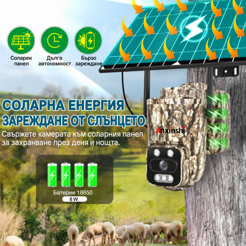 4G СОЛАРНА ЛОВНА КАМЕРА SUNVISION 16MP IP66 + ПОДАРЪК 64GB